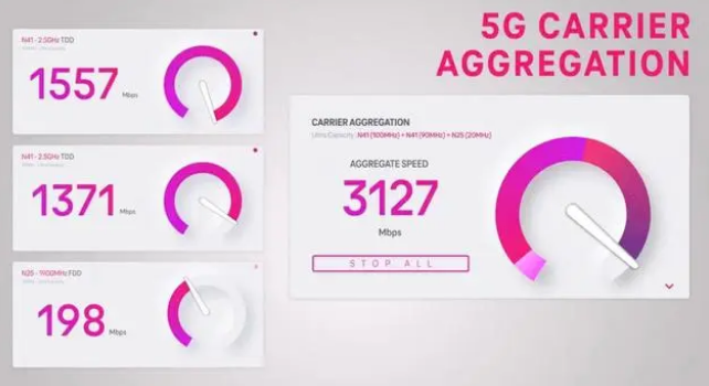 九龙坡苹果手机维修店分享5G Standalone的作用 