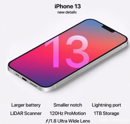 九龙坡苹果手机维修分享iPhone 13起售价多少钱 