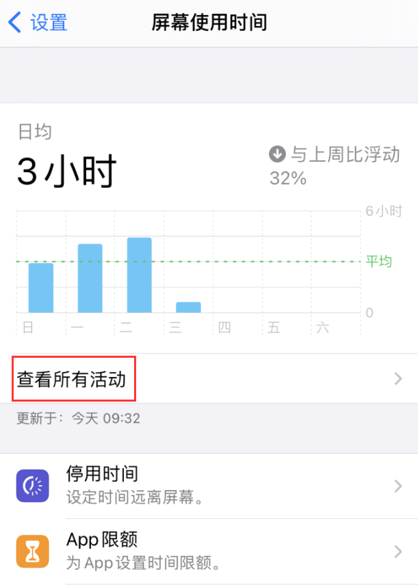 九龙坡苹果手机维修分享如何在 iPhone 上关闭“快捷指令”横幅通知 